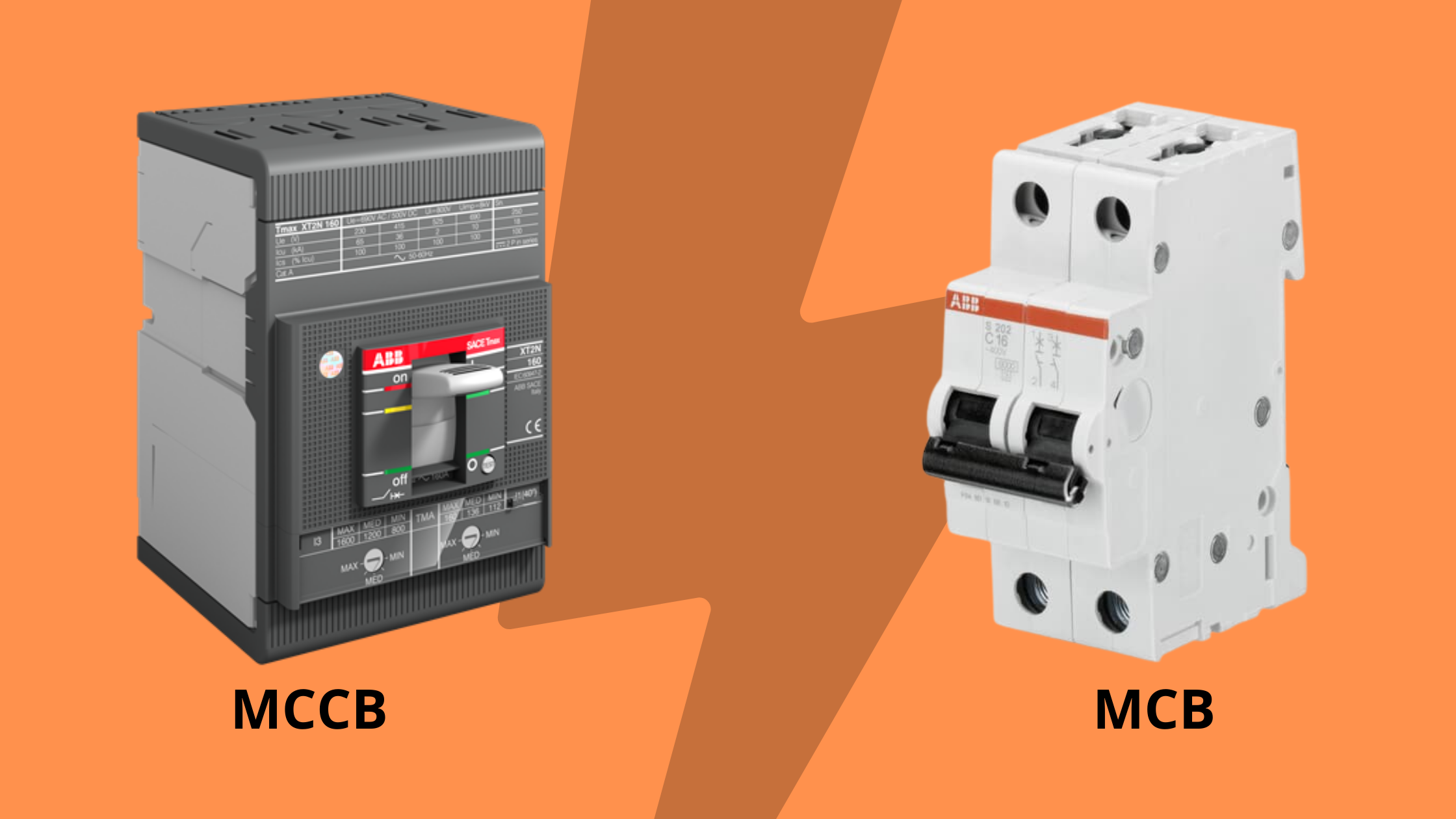 Differences between MCB and MCCB