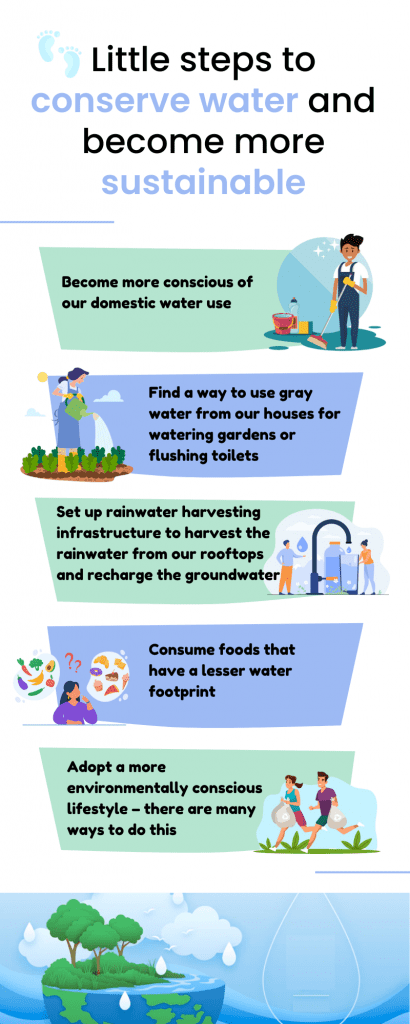 Steps to Save Water and become sustainable